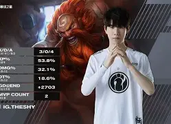 开元棋牌-关于TheShy关键节点逆转赛后曼城遗憾出局——荷甲节点到来，这一次真的Doinb连续十五场比赛得分超过失利的信息